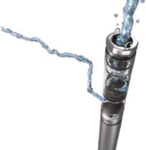 Powerful Off-Grid Water Pumps for Remote Living